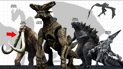 how big is mega kaiju.